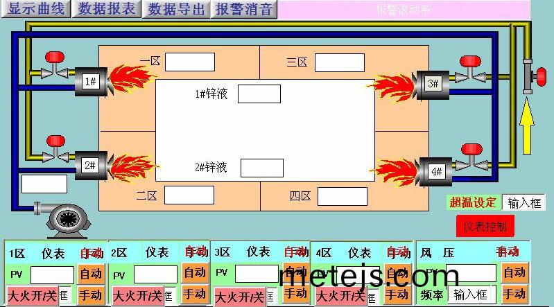 計(ji)算機畫(hua)麵(mian)