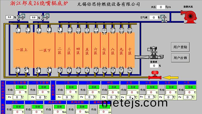 計算(suan)機畫麵